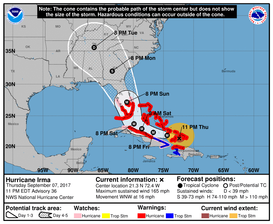 National Hurricane Center Hurricane Irma trajectory map