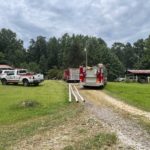 Firefighters’ quick response saves home