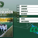 Piedmont men’s soccer selected fifth in CCS Preseason Coaches Poll