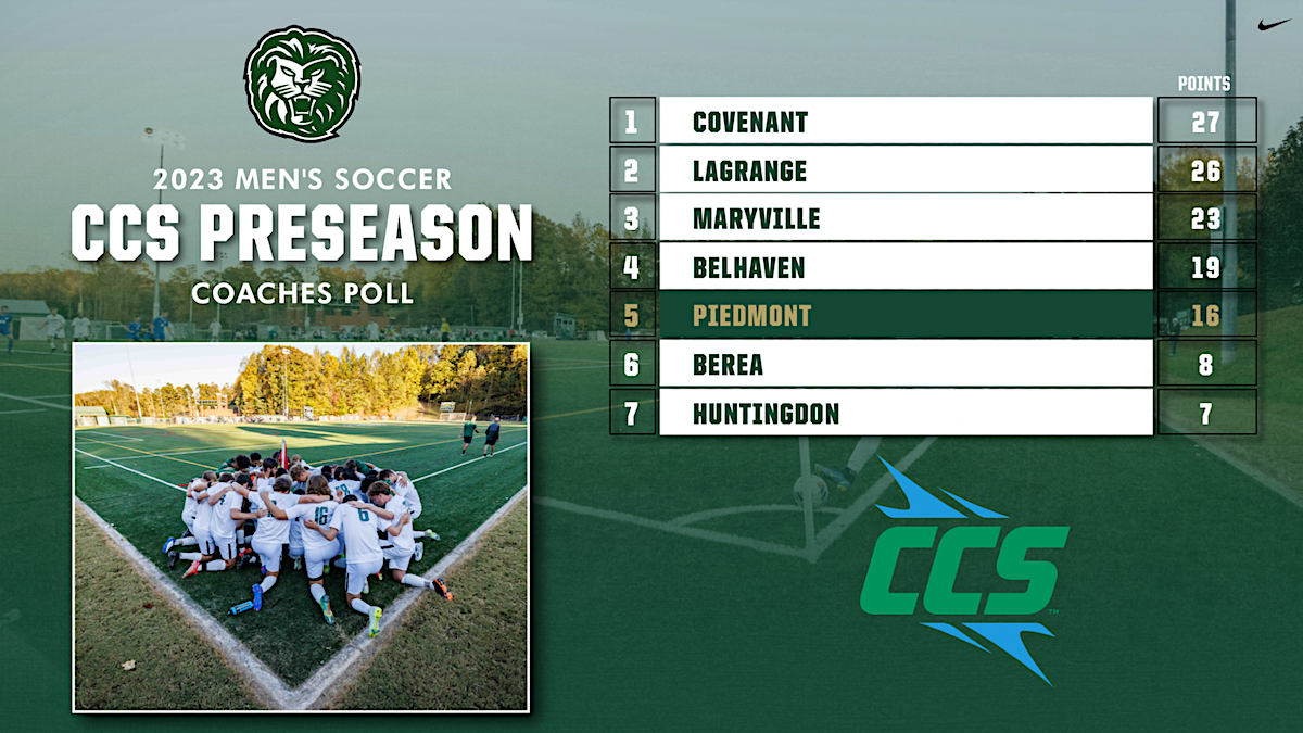 Piedmont preseason soccer poll