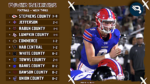 Football Power Rankings: Week 3