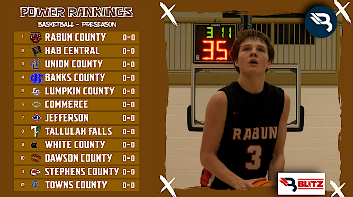 BLITZ Power Rankings_