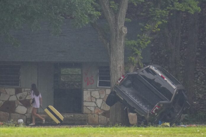 Extreme Weather Texas