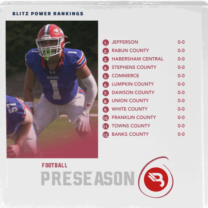 Blitz Sports pre-season poll