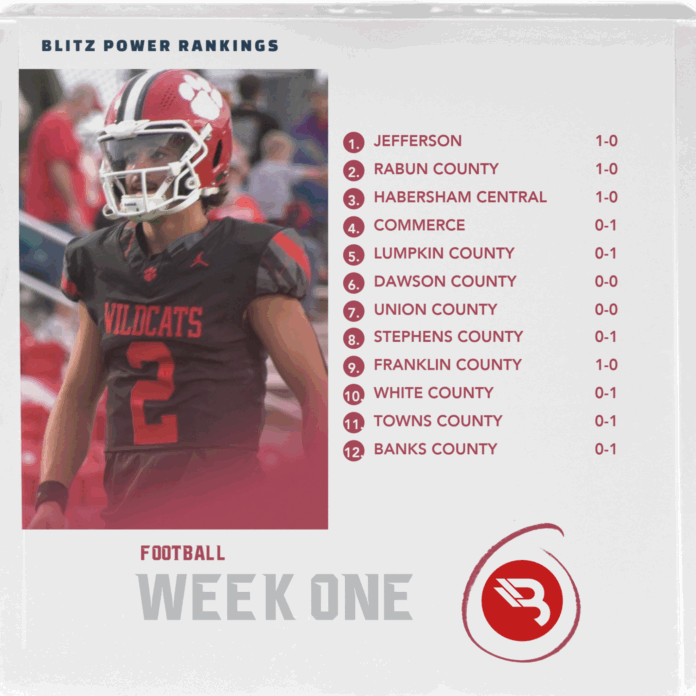 Power Rankings 2025 Week One