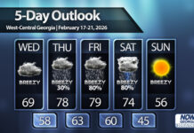 Near record highs by late week across West-Central Georgia
