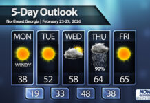 Cold snap quickly ends