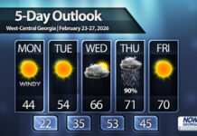 Winter makes a return to West-Central Georgia