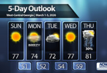 Dry, warm weather ahead