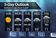 Wedge to bring cooler air to start the work week