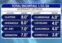 Winter Storm Gianna blankets North Georgia