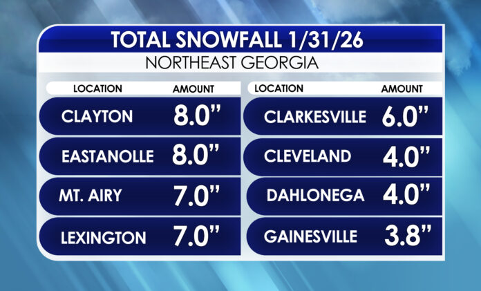 SNOWFALLTOTALSGRAPHIC