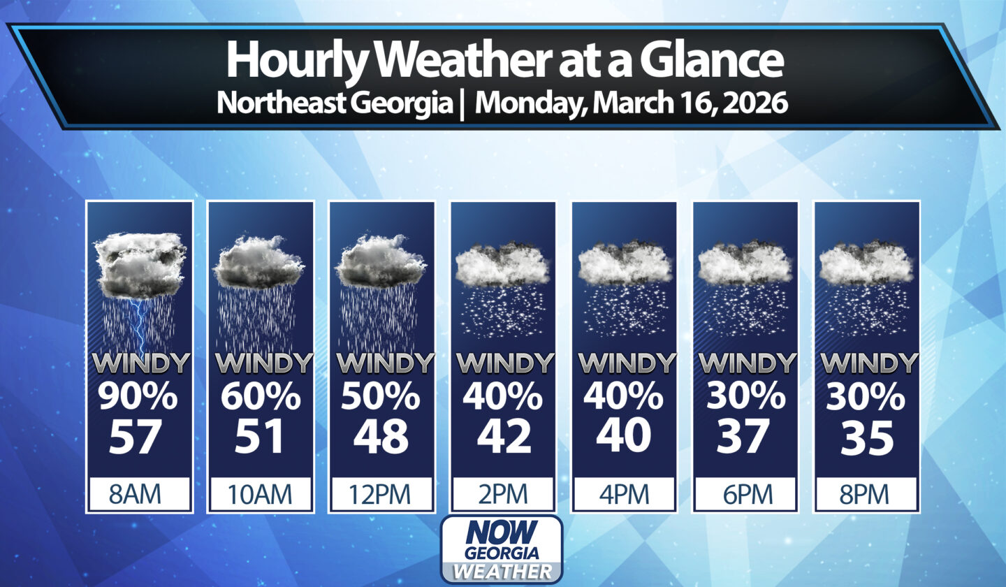 Northeast Georgia largely spared as storms push arctic front through ...