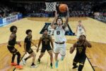 Third-seeded Gonzaga holds off No. 14 seed Kennesaw State for a 73-64 March Madness win