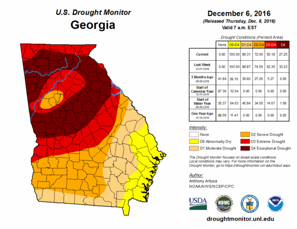Drought across Georgia continuing to worsen, at worst levels since 2016 ...