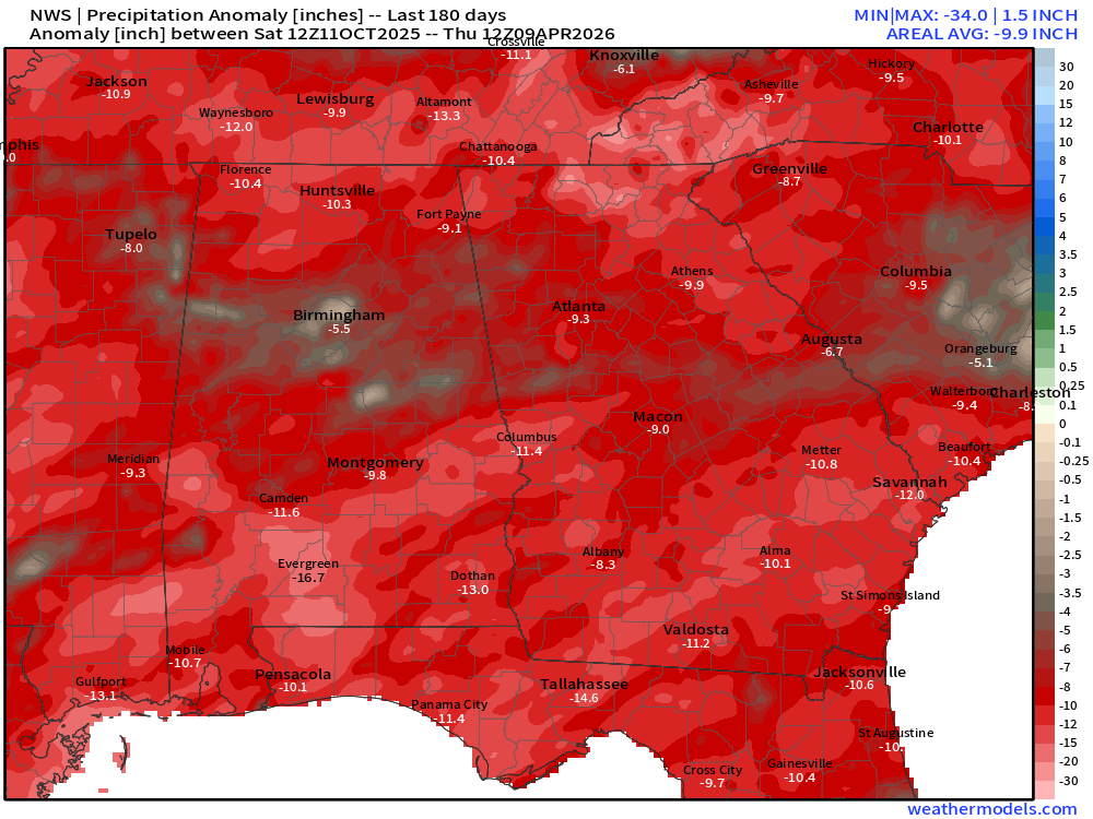 Current 180 day rainfall deficits