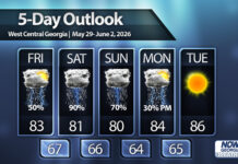 Storms through the weekend, but drier weather lurks