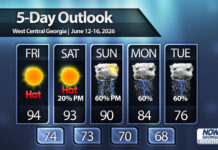 Hot but rain returns by Sunday