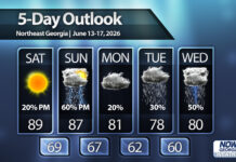 Hot Saturday but cooler weather lurks
