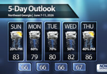 Storms return but tropics staying quiet