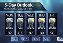 Heatwave on the way to Central Georgia