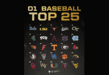 Breaking down the teams in the College World Series