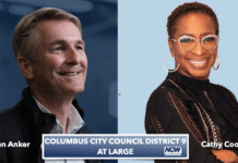 John Anker ousted from city council by local dentist