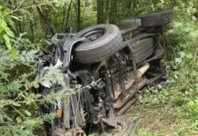 2 injured in rollover crash on GA 197 north of Clarkesville