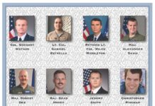 Military officials identify all 8 victims of fiery B-52 crash at California Air Force base