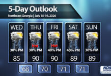 Heating back up across North Georgia