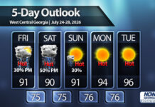 Scattered storms Saturday but staying hot across Central Georgia