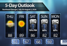 Drier air, then more rain by the weekend