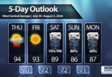 Drier days but weekend rain returns