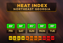 North Georgia heat index forecast
