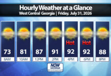 West Georgia Daily Forecast