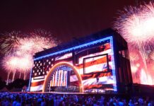 America marks 250 years of independence