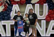 Nine Reign Elite gymnasts qualify for AAU Junior Olympic Games