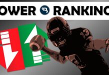 Football Power Rankings: Pre-Scrimmage