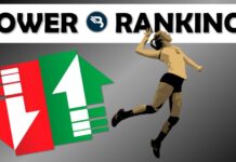Softball Power Rankings: Preseason
