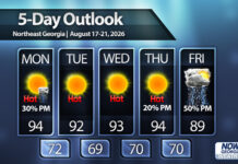 Hot, hot, hot Monday with isolated severe storms for North Georgia