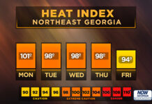 North Georgia heat index forecast