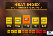 North Georgia heat index forecast