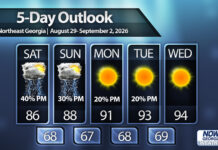 Summer is far from over for North Georgia