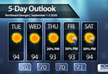 Into September on a heater for North Georgia