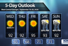 Summer soldiering on in Central Georgia