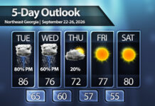 Isolated strong storms early week, then first taste of fall arrives