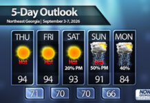 Hot weather continues, but relief lurks
