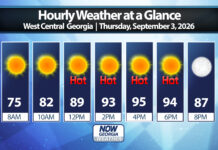 West Georgia Daily Forecast
