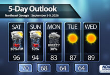 Storms Saturday, cooler Labor Day