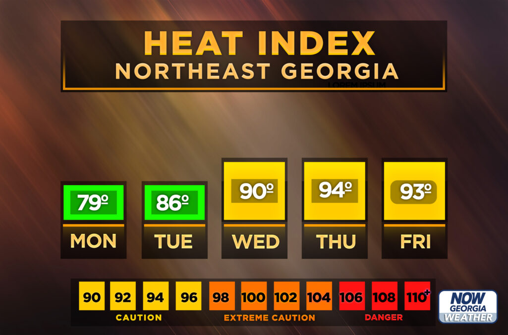 North Georgia heat index forecast